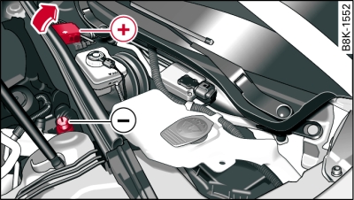 Motorraum: Anschlüsse für Ladegerät und Starthilfekabel